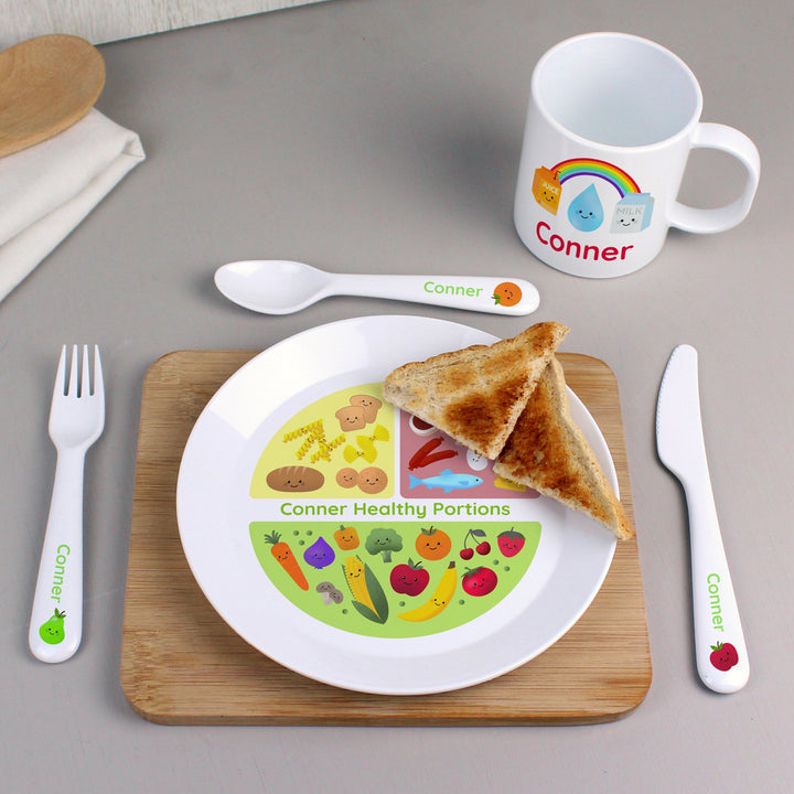 Personalised Healthy Eating Portions Plastic Plate