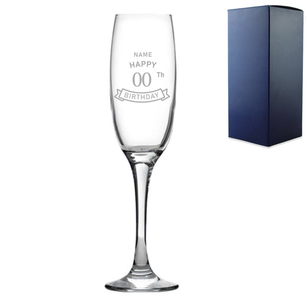 Engraved Champagne Flute Happy 20th, 30th, 40th, 50th ... Birthday Banner